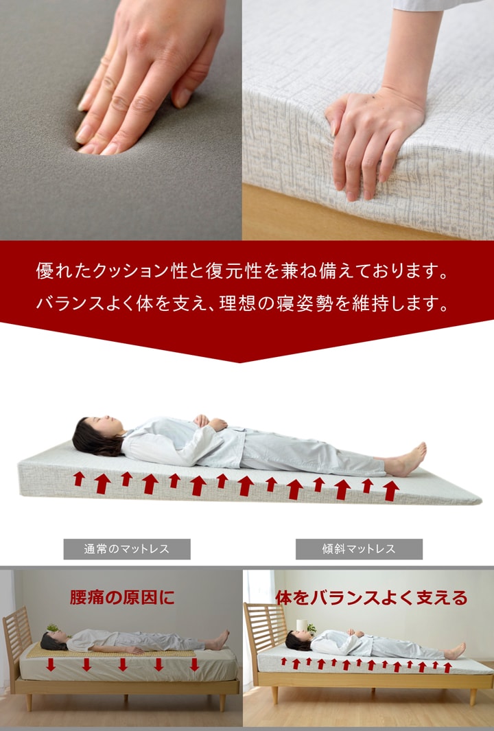 傾斜があるため起き上がりやすく、寝ても傾斜を感じにくい高反発傾斜マットレス『ファラオ』