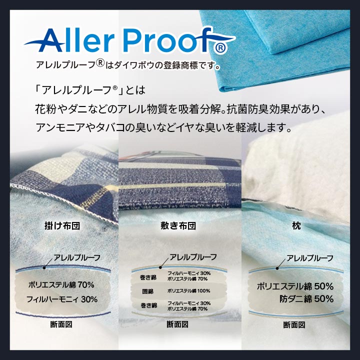 新生活に必要な寝具の8点セット（掛け布団・掛け布団カバー・敷き布団・敷き布団カバー・枕×2・枕カバー×2） ダブルロング