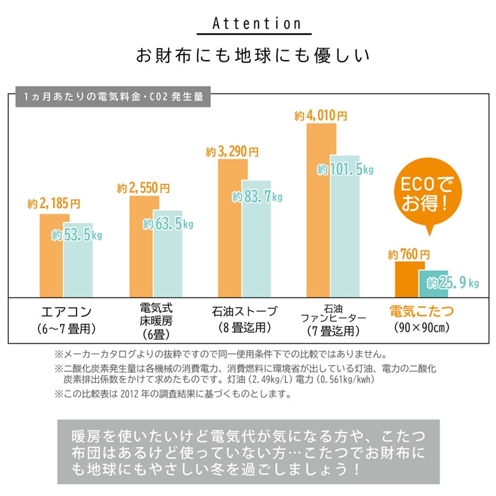 モダンでシンプルなデザインのこたつ薄掛け布団