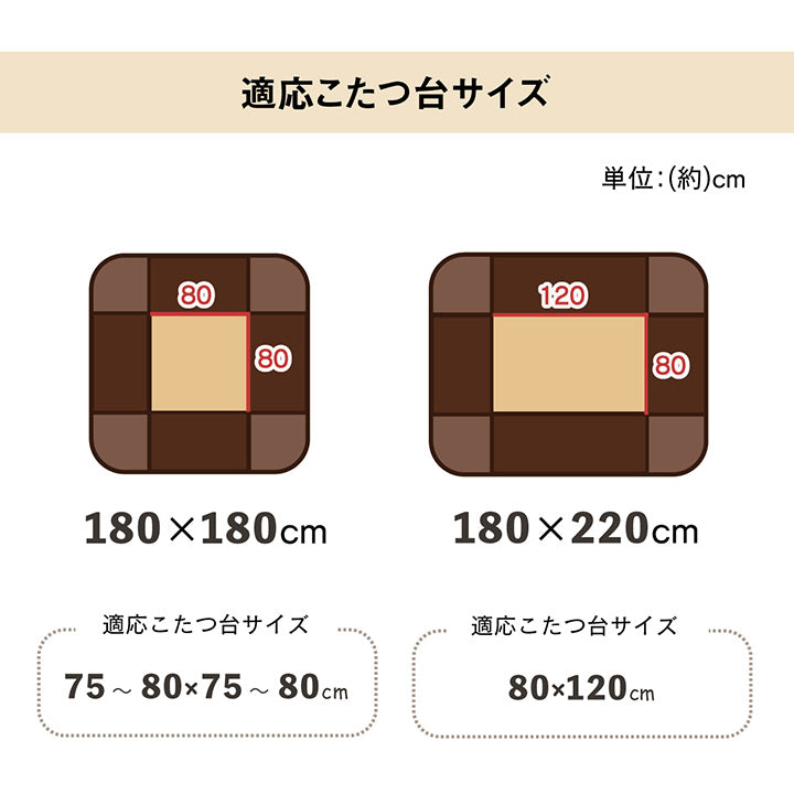 コートなどにも使用される厚手の生地で耐久性にも優れた省スペースこたつ布団