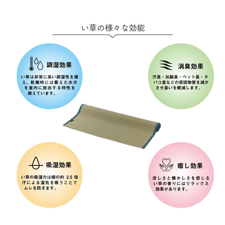小林製薬の持続性抗菌剤【KOBA-GUARD(コバガード)】を使用したい草敷きパッド 約88×200cm