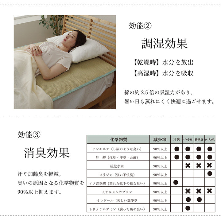 柔らかく体にフィットしやすい無染土い草を使用したネゴザ（四隅バンド付き）