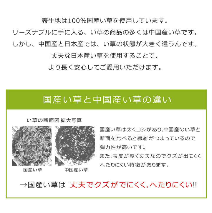 純国産 フリーマット 『ことり』 ネイビー 約70×120cm (中材:固綿15mm)