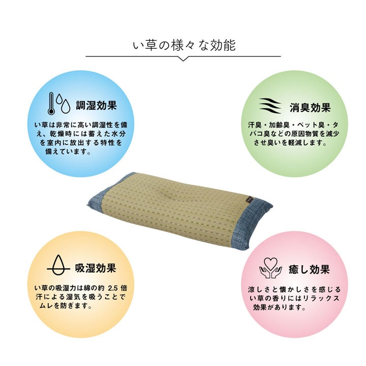 小林製薬の持続性抗菌剤【KOBA-GUARD(コバガード)】を使用したい草枕 くぼみ平枕 約50×30cm