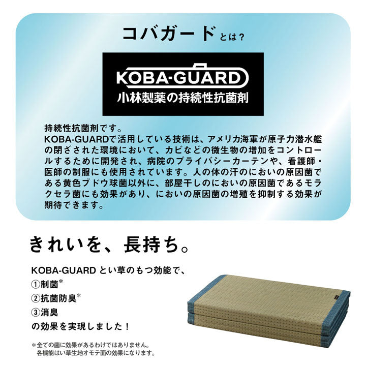 小林製薬の持続性抗菌剤【KOBA-GUARD(コバガード)】を使用したい草マット（四つ折りマット）