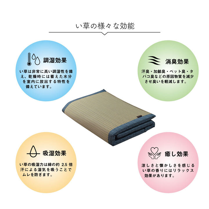 小林製薬の持続性抗菌剤【KOBA-GUARD(コバガード)】を使用したい草マット