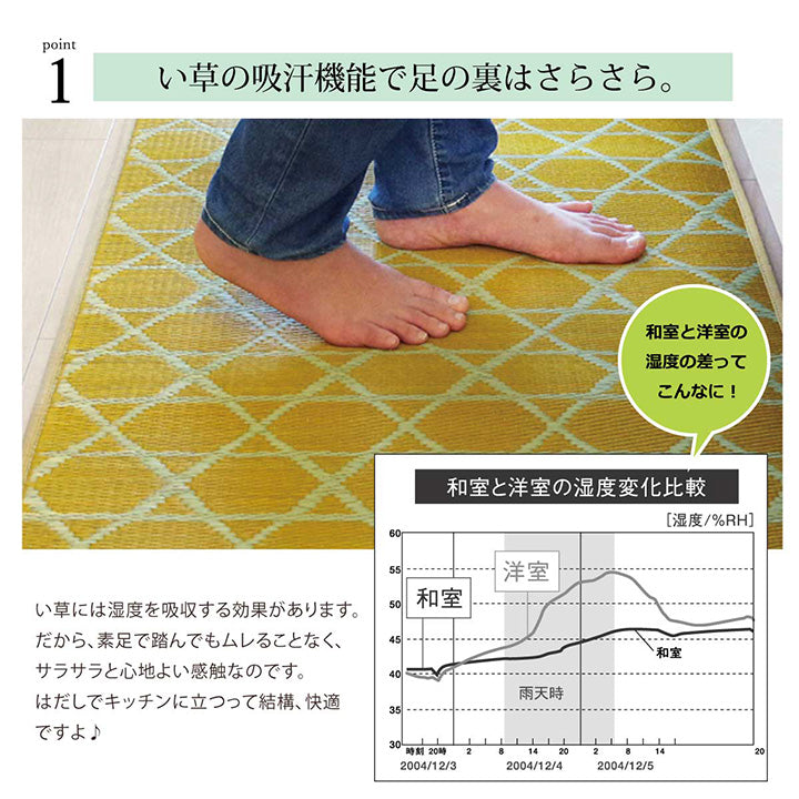 洗わなくていい新感覚のい草のキッチンマット