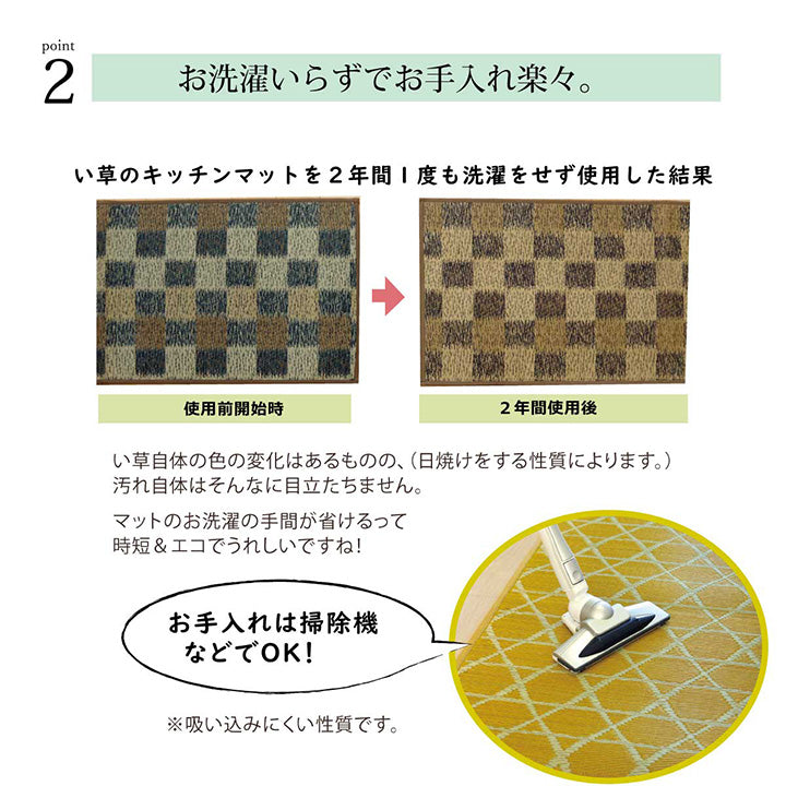 洗わなくていい新感覚のい草のキッチンマット
