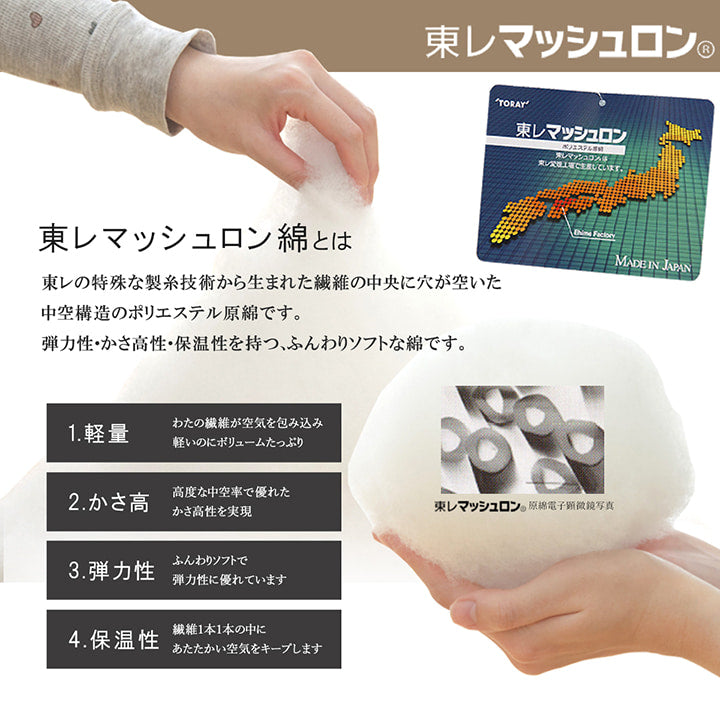 側地がしっかりとした日本製のヌードこたつ布団
