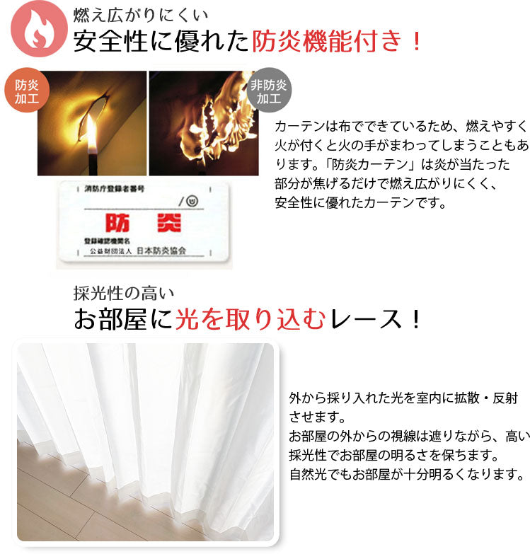 遮像・防炎・採光・遮熱機能を備えたレースカーテン Fine Clear - ファインクリア