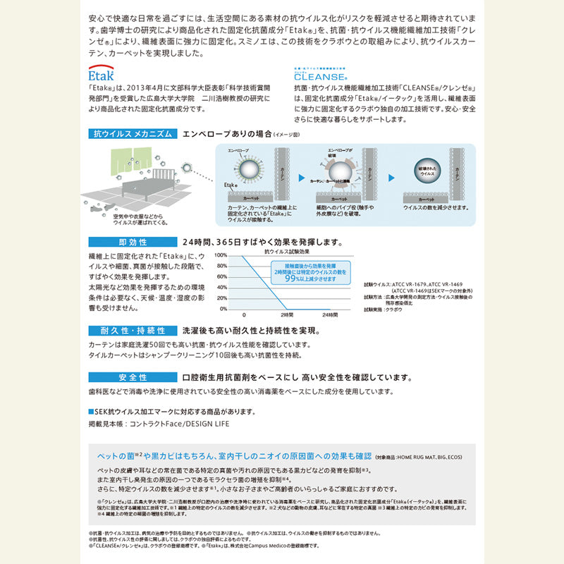 洗える・抗ウィルス・抗菌機能付き！質感の違う糸を組み合わせたストライプラグ Lattice - ラティス
