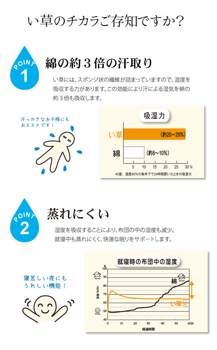 国産（九州産）のい草を使用した敷きパッド「草ね」