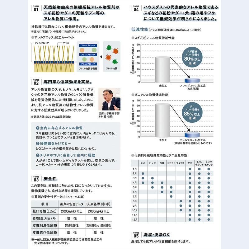 環境にやさしい糸を使った多機能国産シャギーラグ スミトロンクロスシャギー